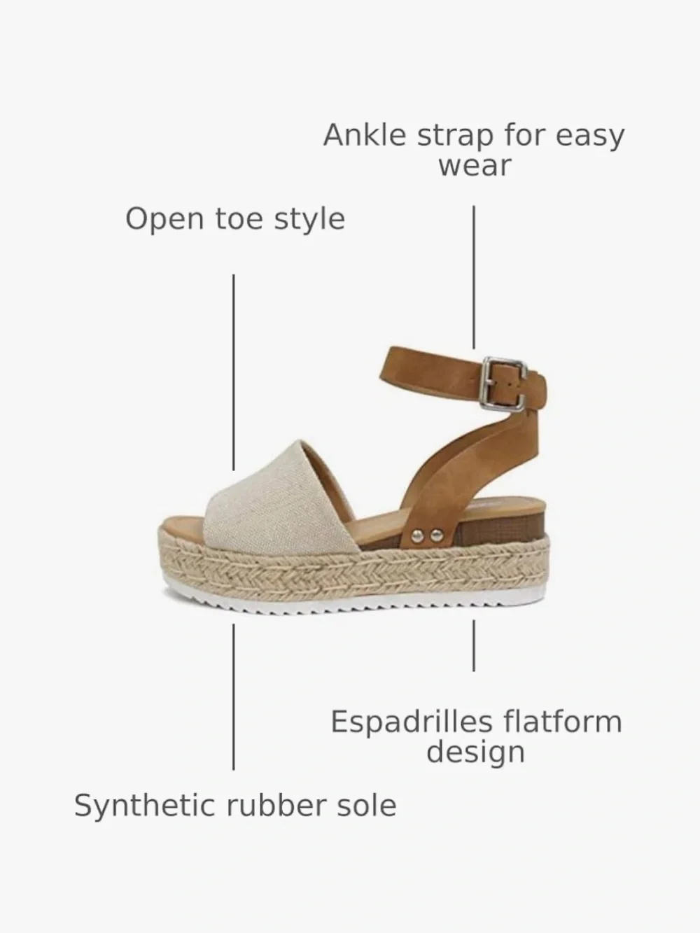 Beige Canvas Espadrille Platform Sandal with Tan Ankle Strap - 10 - Picture 2 of 4